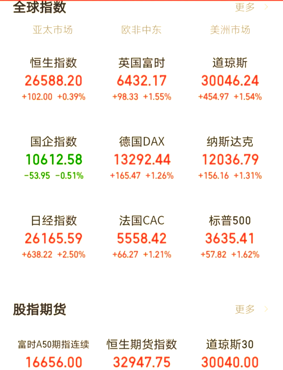 火币冲破26.63美元大关，牛市是否已来临？的简单介绍-开云体育在线平台