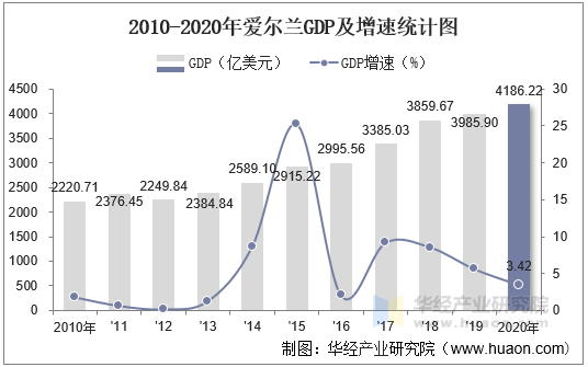 专家称Polkadot将在年底冲破335美元，引发引发关注