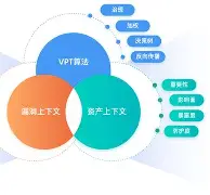 关于MATIC突发安全漏洞，损失高至131万美元的信息-开云