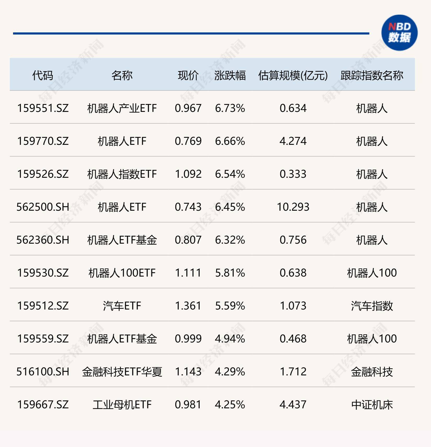 ARB遭遇大幅下滑超33.75%，投资者恐慌性抛售，市场关注-Kaiyun体育官网