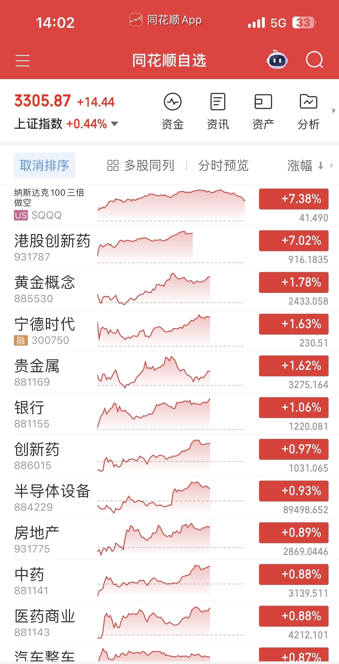 SHIB冲破23.18美元价位，大涨阶段是否如期而至？
