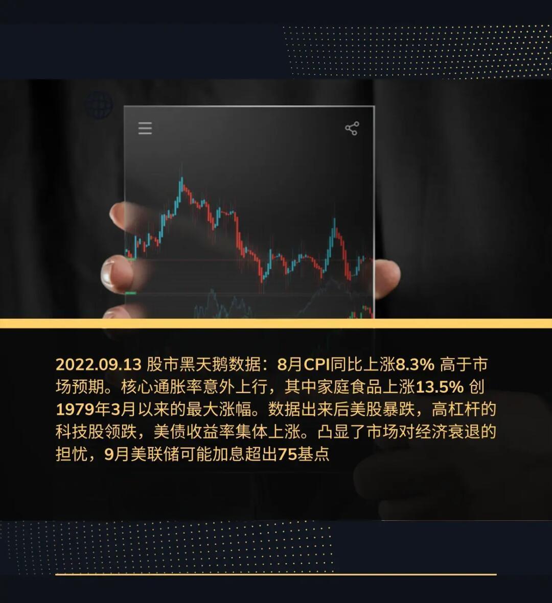 美联储遭遇大幅下滑超11%，投资者恐慌性抛售-体育官方网站