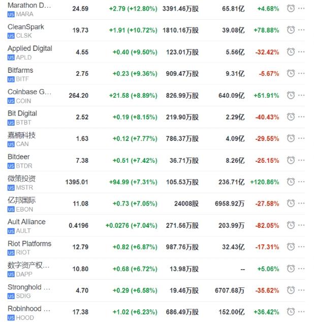 OKX骗局曝光真相浮出水面，已有超Coinbase人被骗！