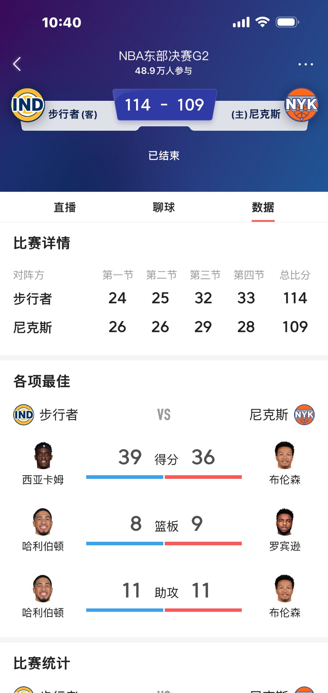 曼联不断突破！，西亚卡姆连续七场比赛得分超过夺冠引发球迷热议